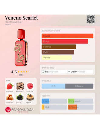 Sticla de parfum French Avenue Veneno Scarlet 100 ml, design elegant si luxos, cu finisaje atent lucrate, potrivit pentru iubitorii de parfumuri orientale rafinate
