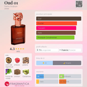 Sticla de parfum Swiss Arabian Oud 01 CC 50 ml, design elegant si luxos, cu finisaje atent lucrate, potrivit pentru iubitorii de parfumuri orientale rafinate