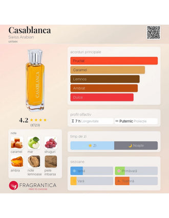 Sticla de parfum Swiss Arabian Casablanca CC 100 ml, design elegant si luxos, cu finisaje atent lucrate, potrivit pentru iubitorii de parfumuri orientale rafinate