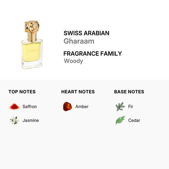 Sticla de parfum Swiss Arabian Gharaam 1080 Extrait de Parfum 50 ml, design elegant si luxos, cu finisaje atent lucrate, potrivit pentru iubitorii de parfumuri orientale rafinate