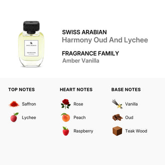 Sticla de parfum Swiss Arabian Oud and Lychee 100 ml, design elegant si luxos, cu finisaje atent lucrate, potrivit pentru iubitorii de parfumuri orientale rafinate